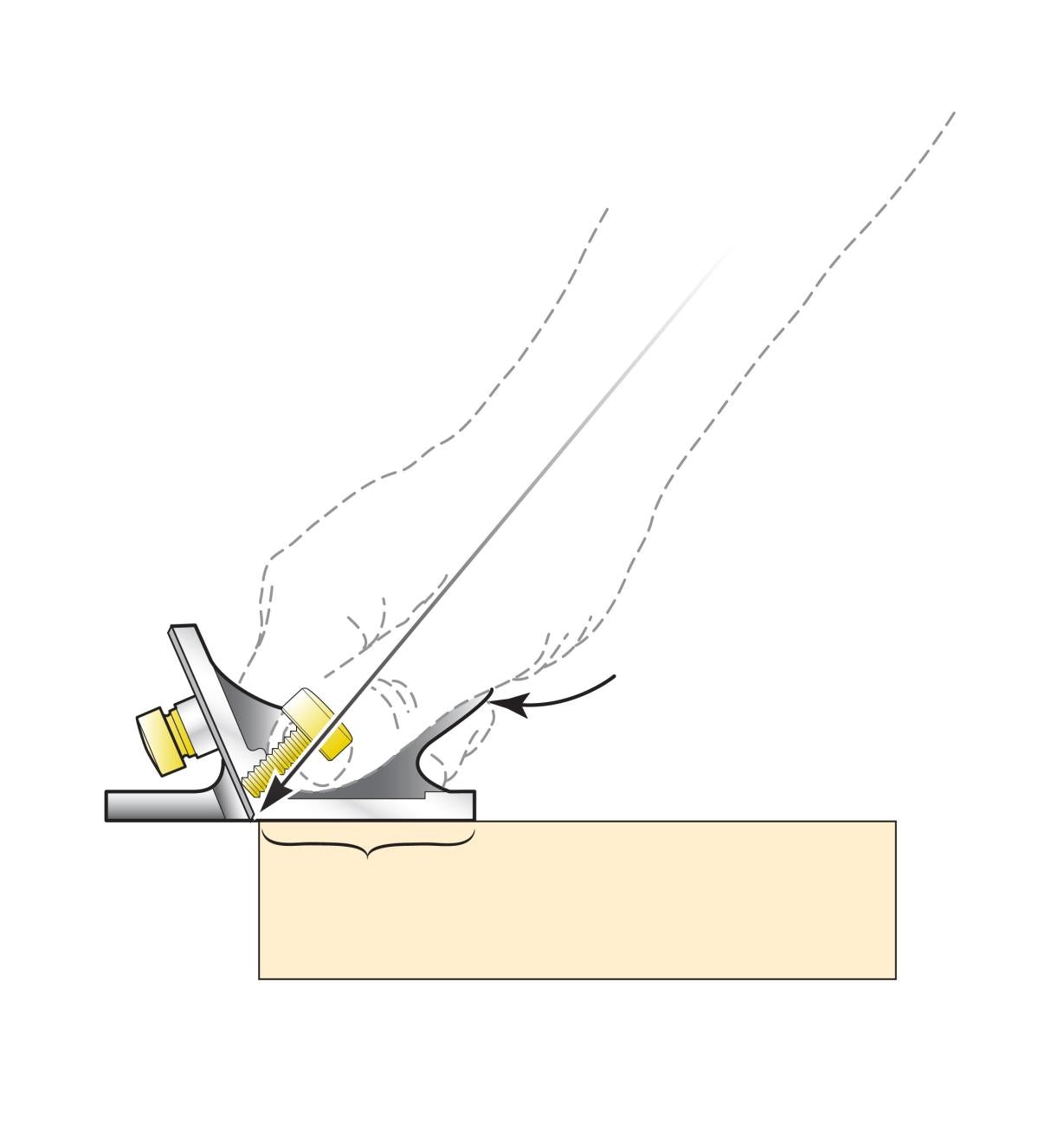Veritas Cabinet Scraper