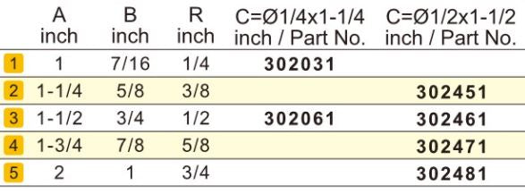 Arden Beading Bit with Bearing - 19.05mm Radius 1/2" Shank