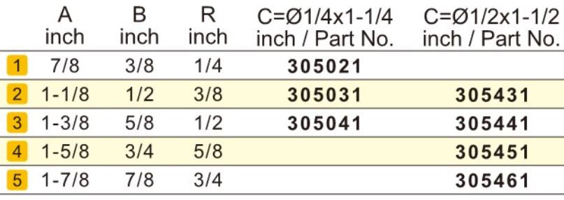 Arden Cove Bit with Bearing - 9.5mm Radius 1/2" Shank