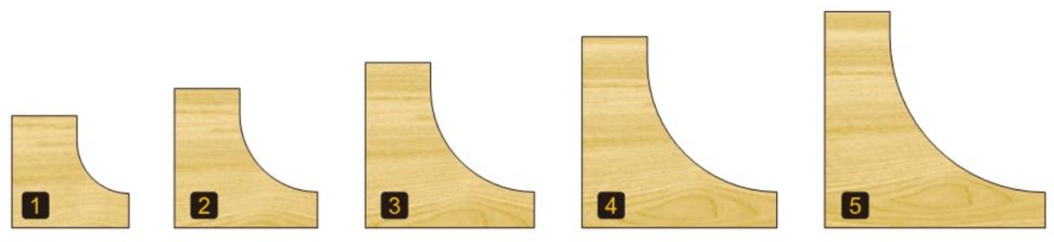 Arden Cove Bit with Bearing - 15.9mm Radius 1/2" Shank