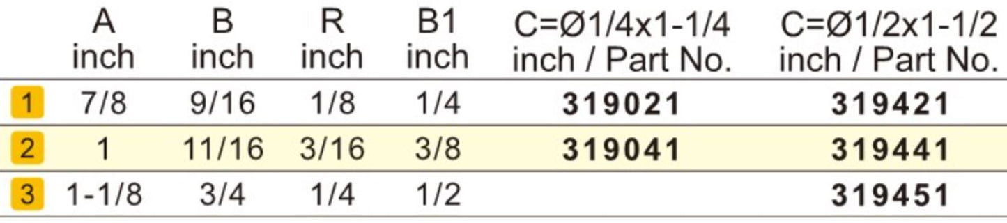 Arden Corner Beading Bit with Bearing - 3.2mm Radius 1/2" Shank