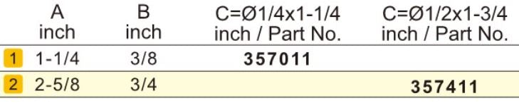 Arden Table Edge Bit - 63.5mm Diameter 1/2" Shank