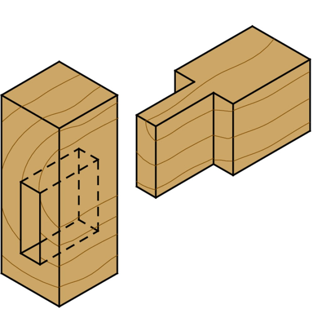 CMT Straight Router Bit - Short Series - 20mm Diameter & Cut Length