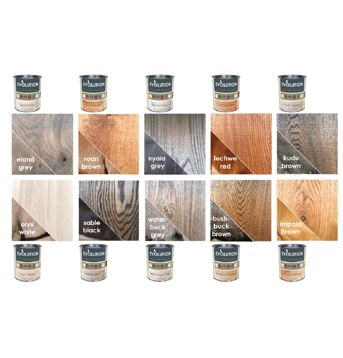 Whittle Waxes Nyala Grey Sample - 125ml
