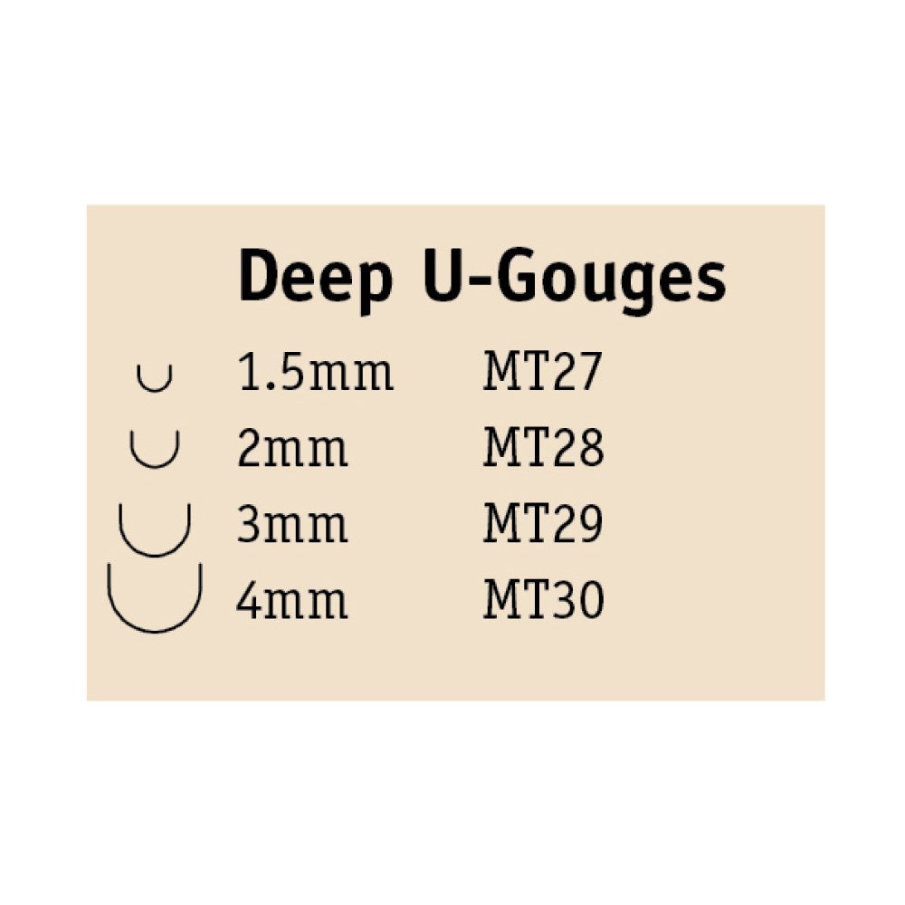 Flexcut Deep U Gouge Micro Tool Set
