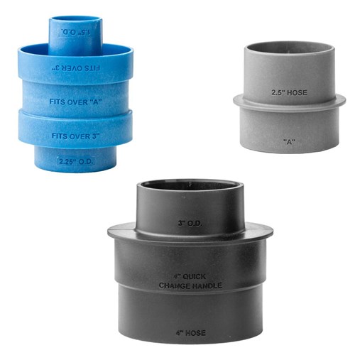 Rockler Dust Right Stacking Dust Port Adapter Set | Carbatec