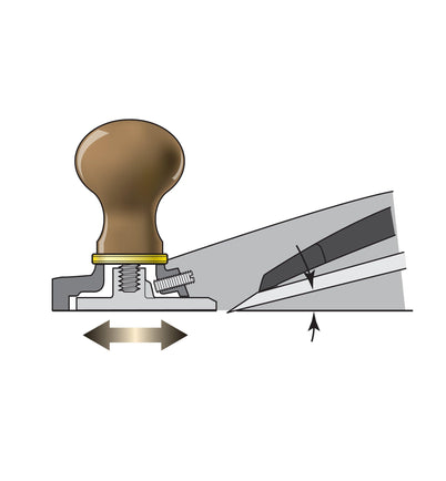Veritas Small Bevel-Up Smooth Plane with PM-V11 Blade