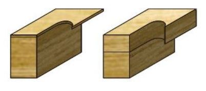 Arden Trimming Cutter with Dual Bearings / Four Cutters - 19.05mm Diameter 1/2" Shank
