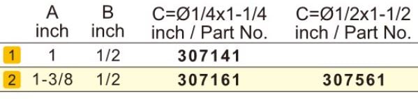 Arden Rebate Bit with Bearing 34.92mm Diameter, 1/2" Shank