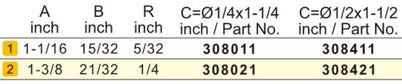 Arden Ogee Fillet Bit with Bearing - 41.2mm Diameter 1/2" Shank