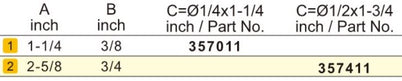 Arden Table Edge Bit - 63.5mm Diameter 1/2" Shank