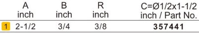 Arden Table Edge Bit - 63.5mm Diameter 1/2" Shank