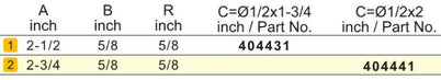 Arden Raised Panel Bit - 63.5mm Diameter 1/2" Shank