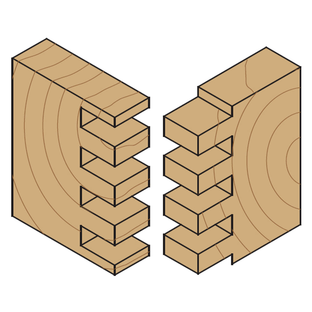 CMT Finger Joint Router Bit