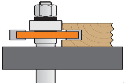 CMT Tongue and Groove Set 1/2" Shank