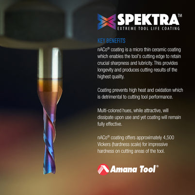 Amana AMS-188-K 4 Piece CNC Spektra Bit Set - 1/4" Shank
