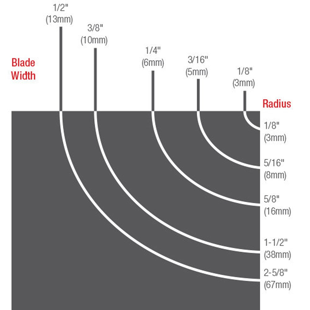Carbatec Bandsaw Blade (L = 2490mm -  W = 10mm -  TPI = 6)