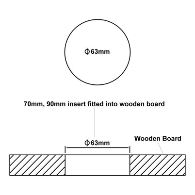Carbatec 90mm Themometer Insert
