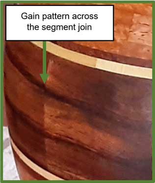 Designing A Segmented Bowl - Gain Pattern Across The Segment Join