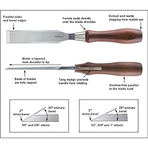 veritas bench chisel - 1/4 inch carbatec